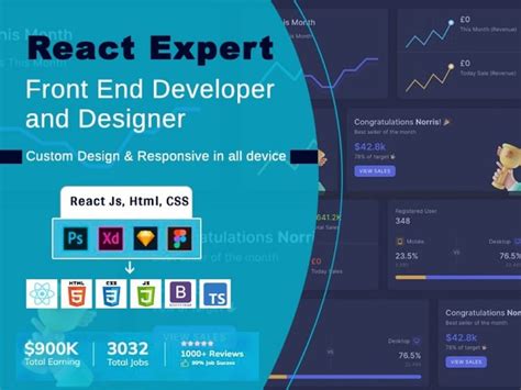 React JS Frontend Web Development for Beginners .